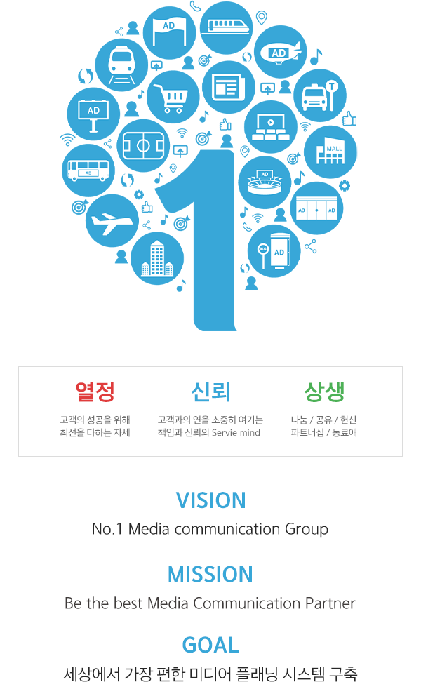 비전이미지